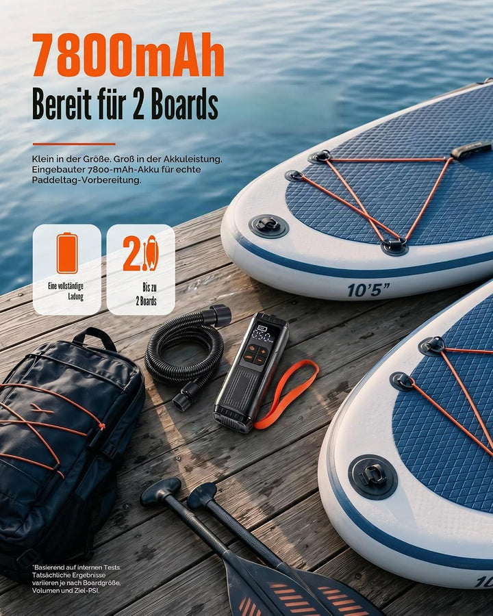 Mini Paddle Board Pumpe, Tragbare SUP Luftpumpe mit Akku, Leichte Elektrische Inflator 12PSI Automat