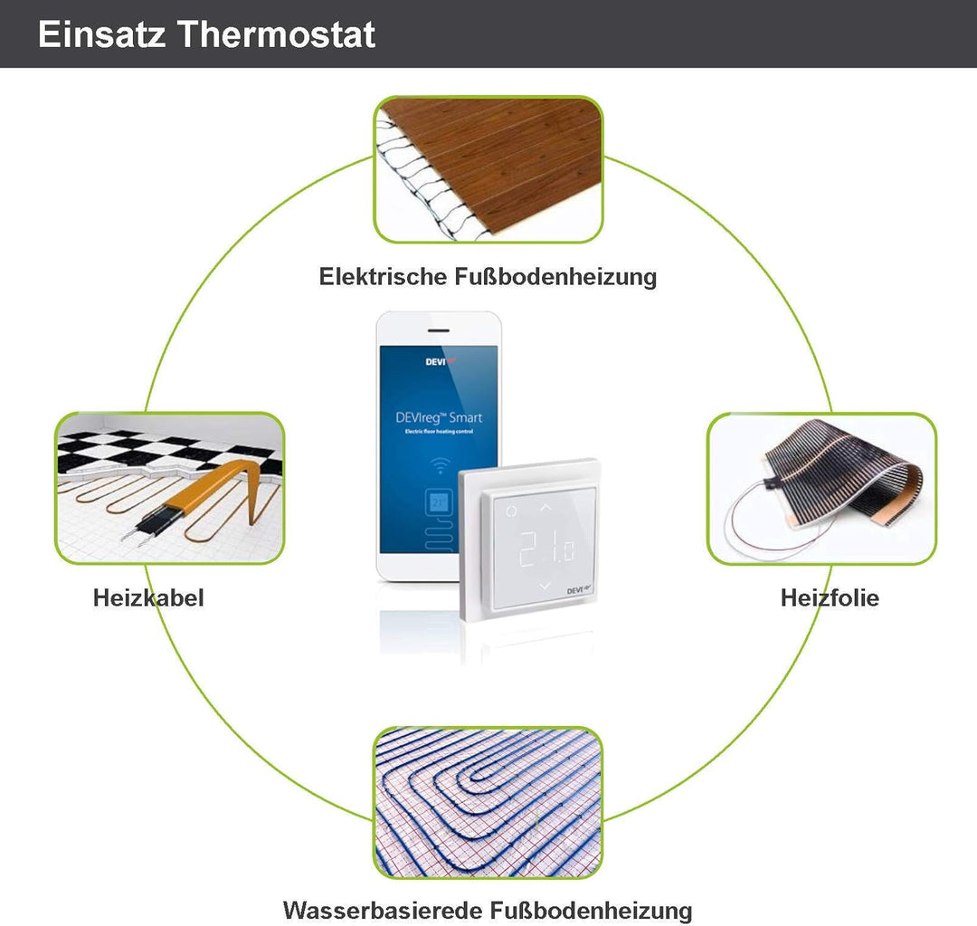 DEVIreg Smart WiFi Digital Thermostat Raumregler für elektrische Fussbodenheizung, polarweiss 140F11