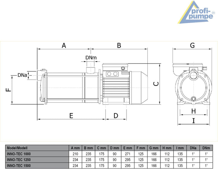 Amur HAUSWASSERWERK HAUSWASSERAUTOMAT SELBSTANSAUGENDE KREISELPUMPE PUMPE INNO-TEC 1000 - LEISE ENER