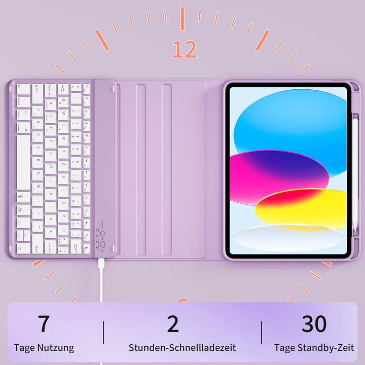 Hülle mit Tastatur für iPad A16 11. / 10. Generation (11 Zoll 2025/10,9 Zoll 2022) mit Stifthalter,