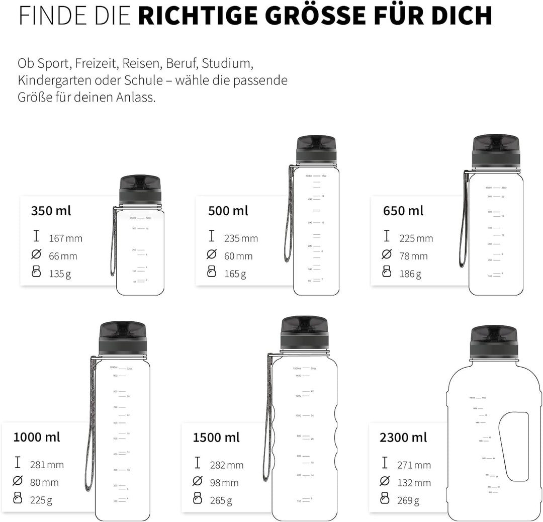 720°DGREE Trinkflasche 1,5l “uberBottle“ +Früchtebehälter - BPA-Frei, Auslaufsicher - Wasserflasche