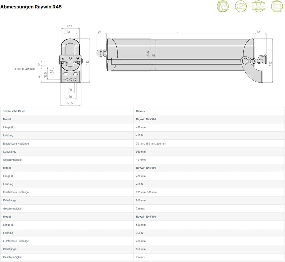 Fensteröffner elektrisch|RAYWIN Fensterantrieb mit Stange | für Dach-, Kipp- und Klappfenster | 230V