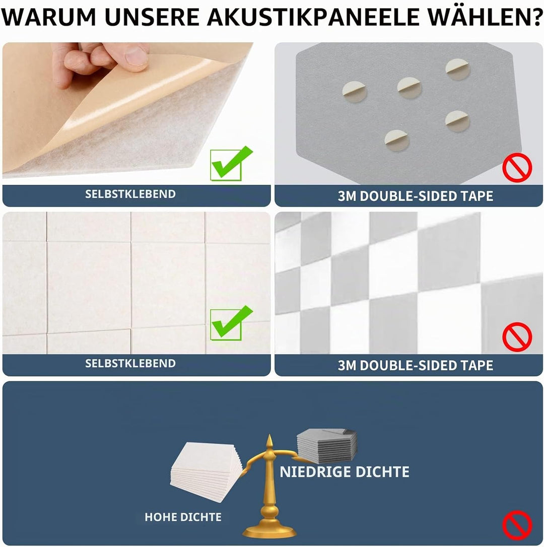 Rdutuok 12 Stück Selbstklebend Akustikplatten,30 x 30 x 1 cm Akustik Absorber Akustik Panel für Tons