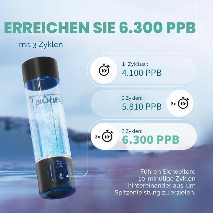 Wasserstoffflaschengenerator - Konzentration bis 4100+ PPB - SPE/PEM Technologie - H2 zertifizierter