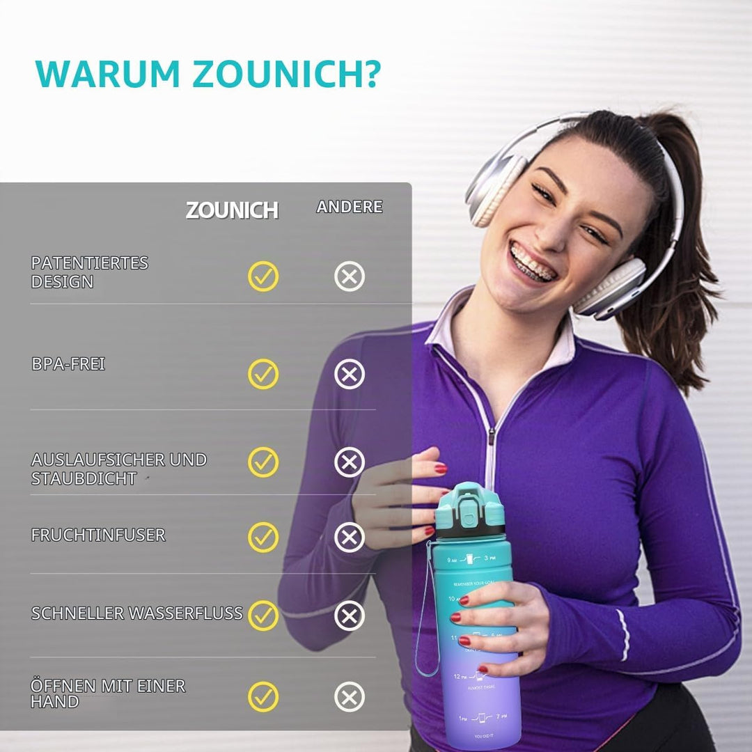 Zounich Trinkflasche Kinder Auslaufsichere 1L/700ml/500ml-BPA frei trinkflaschen Sport tritan Kunsts