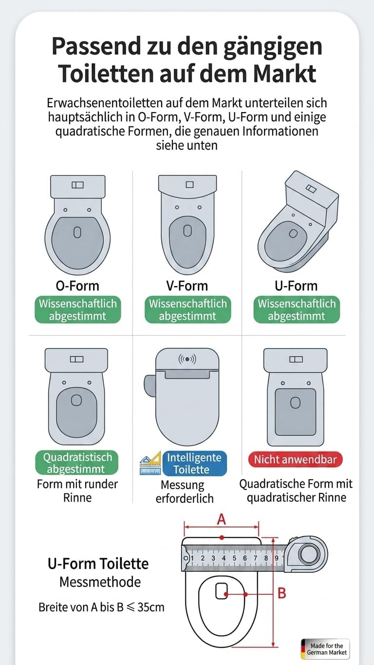Toilettentrainer für Kinder für Jungen und Mädchen, 2 in 1 Kind Toilettensitz mit Treppe, Spritz und