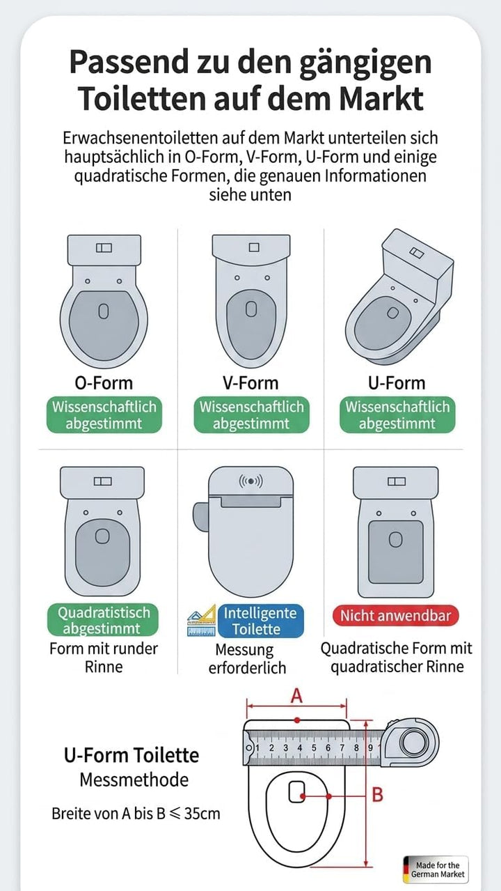 Toilettentrainer für Kinder für Jungen und Mädchen, 2 in 1 Kind Toilettensitz mit Treppe, Spritz und