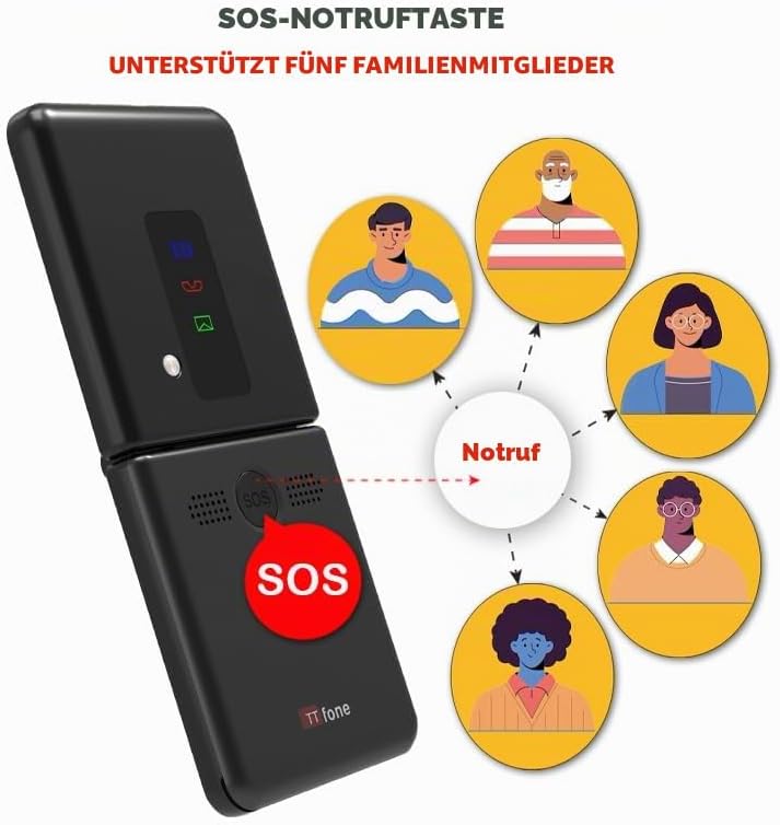 TTfone Klapphandy TT660 mit faltbarem Design, grossen Tasten, Notruf, Langer Akkulaufzeit und 3G & 4