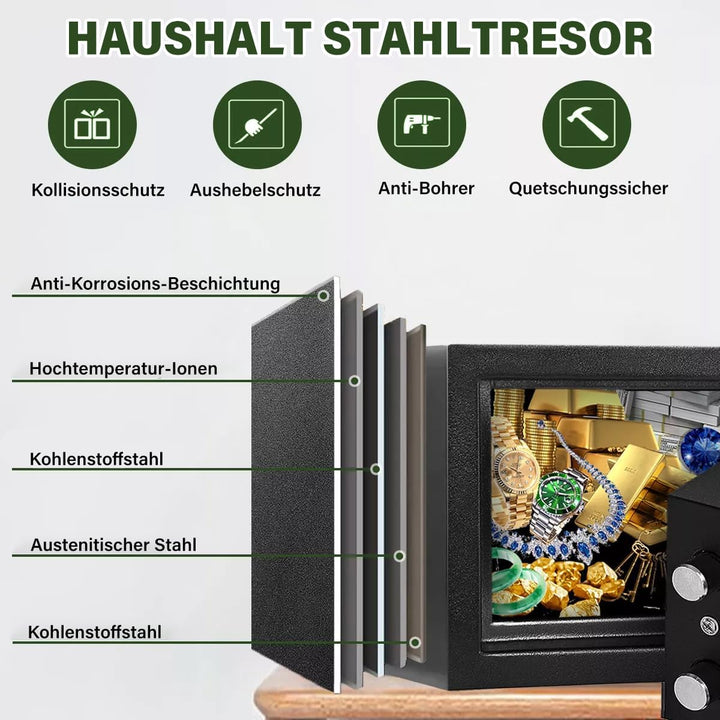Elektronischer Safe, 8,5 l, Tresor, Mini-Tresor, wasserdicht und feuerfest, mit digitalem Schloss un
