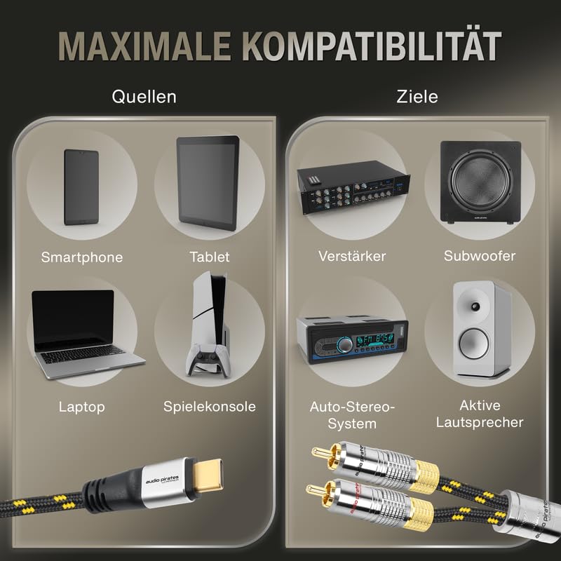 audio pirates by cammica USB-C auf 2x RCA Clinch Stecker, RCA-Kabel, Audio-Kabel | High-End Audiokab