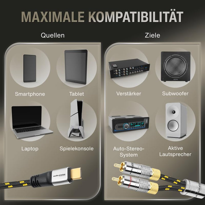 audio pirates by cammica USB-C auf 2x RCA Clinch Stecker, RCA-Kabel, Audio-Kabel | High-End Audiokab
