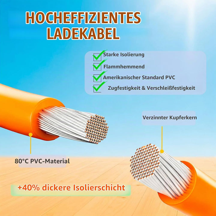XT60 Stecker auf Solar Connector Kabel 12AWG XT60 Adapter Verlängerung 3M/5M für ECOFLOW River and D