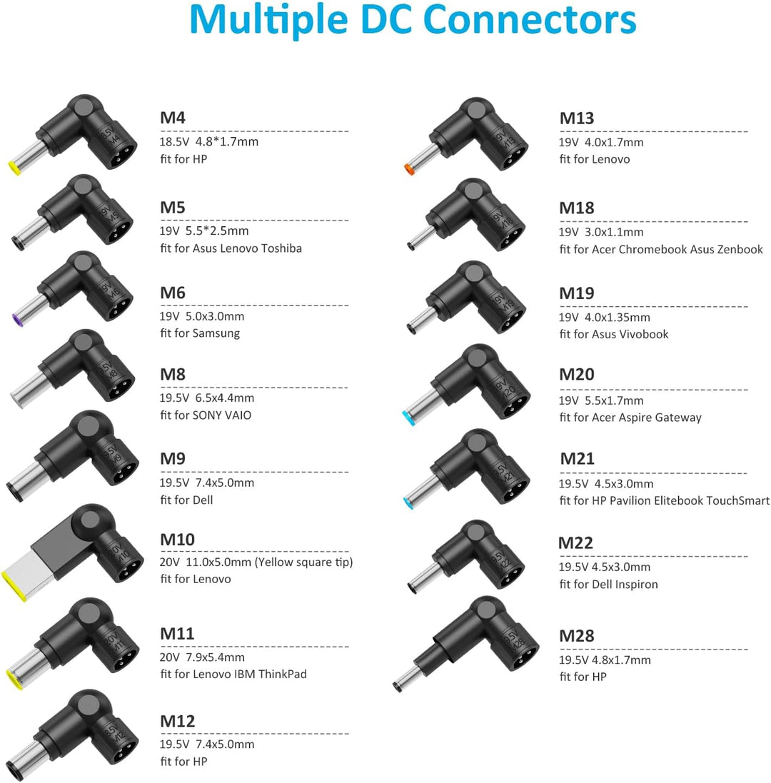 Zolt 65W Universal Laptop Ladegerät Netzteil 15V 16V 18.5V 19V 19.5V 20V AC DC Netzteilkabel für HP