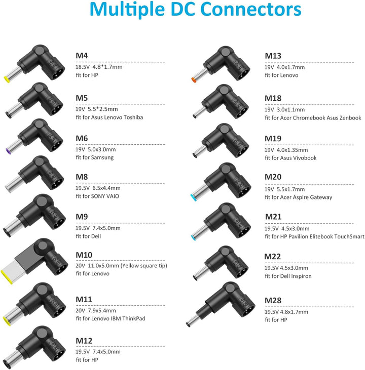 Zolt 65W Universal Laptop Ladegerät Netzteil 15V 16V 18.5V 19V 19.5V 20V AC DC Netzteilkabel für HP