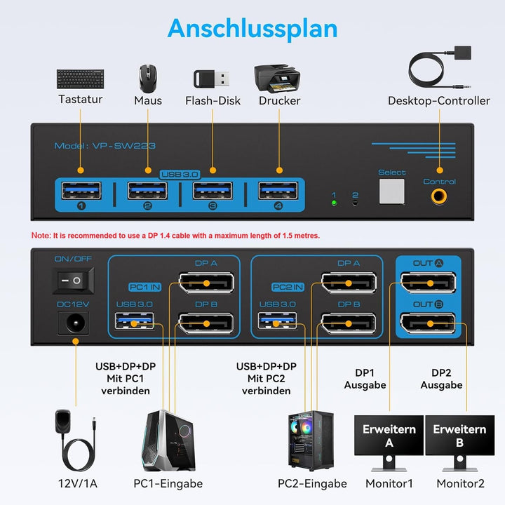 8K60Hz Displayport KVM Switch 2 PC 2 Monitore 4K@120Hz KVM-Switches für Zwei Computer Teilen Dual Mo