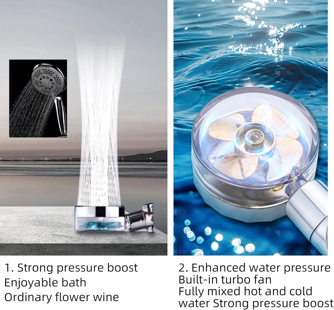 2 Stück Propeller Duschkopf 360° Drehbar mit 6 Filtereinsätzen, Wassersparender Druckerhöhender Hand