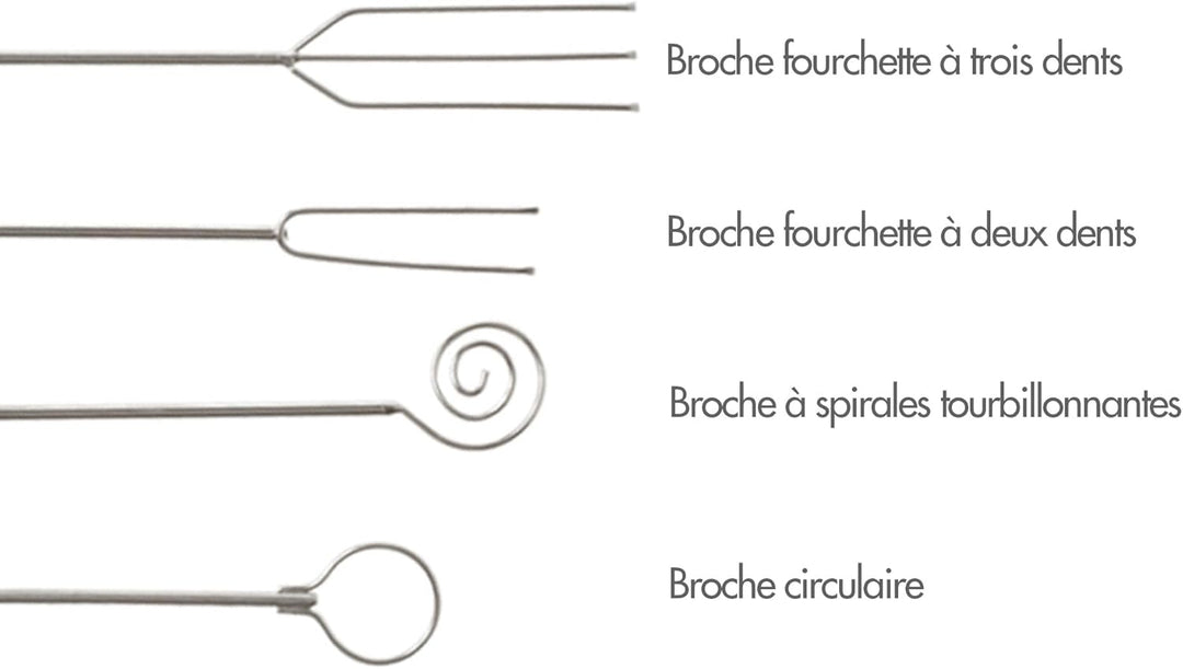 Louis Tellier ID5000 Set aus 4 Schokoladengabeln.