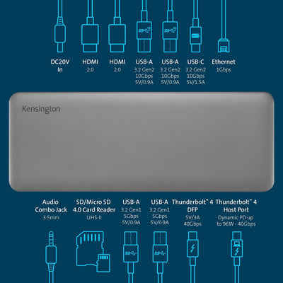 Kensington SD5765T Thunderbolt 4 Dockingstation, exklusiv für Microsoft Surface, mit USB-C & USB-A,