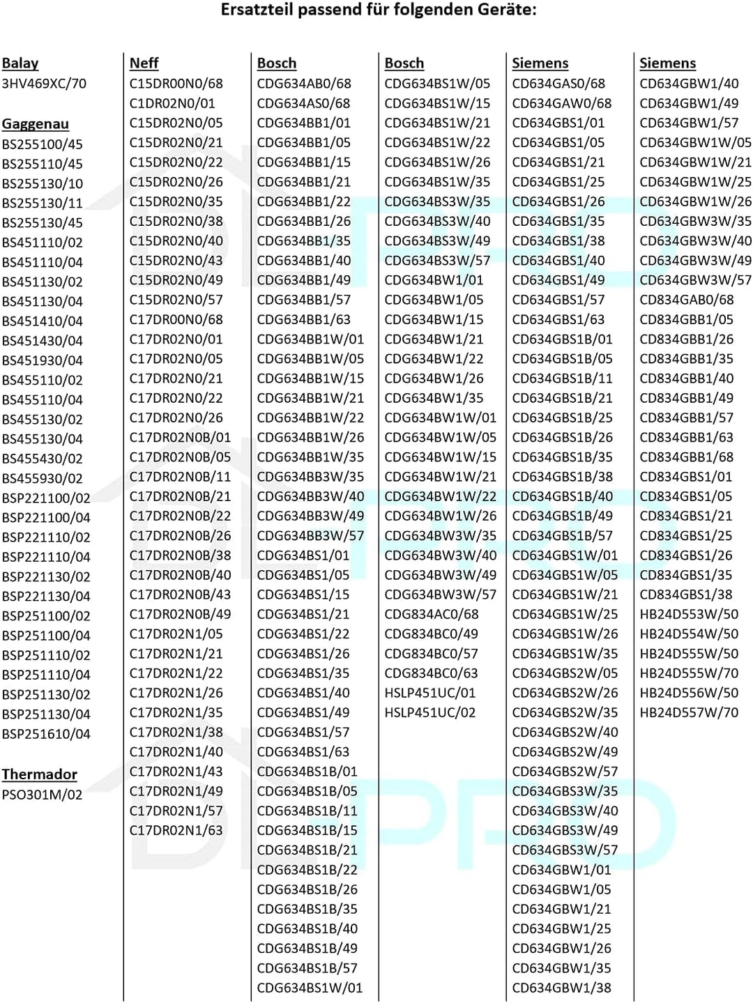 DL-pro Wassertank Wasserbehälter für Bosch Siemens Neff 791032 00791032 für Dampfgarer Dampfbackofen