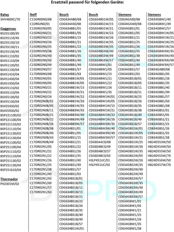 DL-pro Wassertank Wasserbehälter für Bosch Siemens Neff 791032 00791032 für Dampfgarer Dampfbackofen