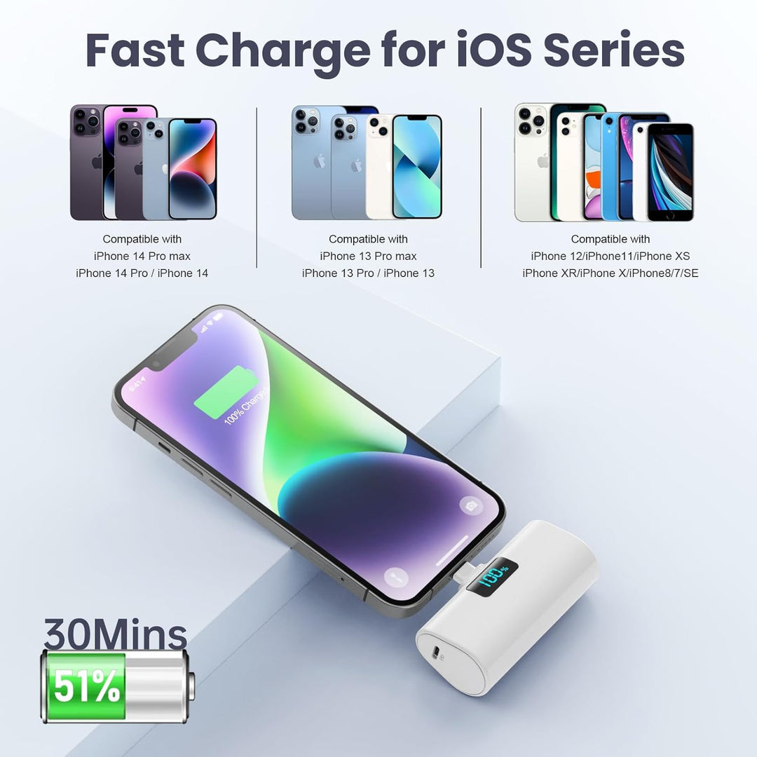 Mini Powerbank 5200mAh für iPhone, Klein Power Bank 20W PD 4.0A Schnellladefunktion Externer Akku, C