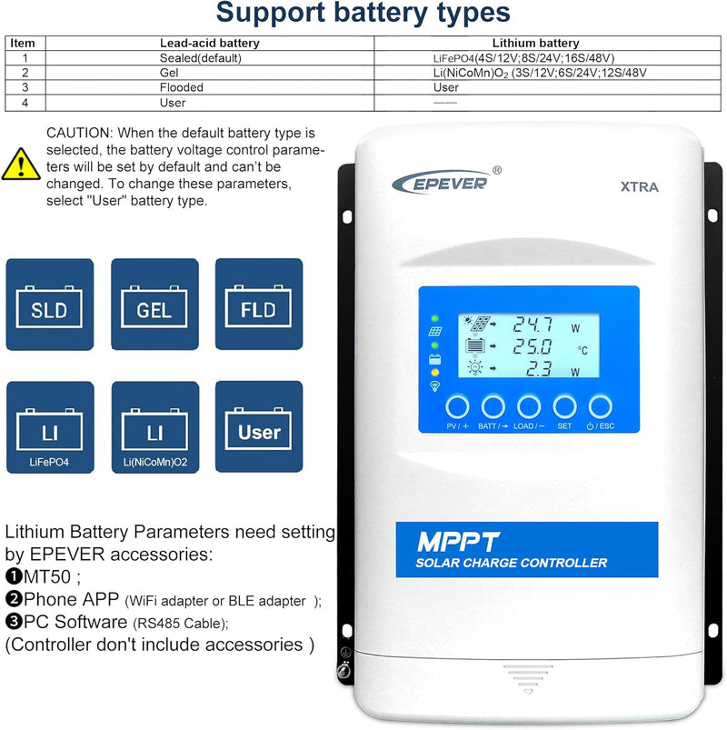 EPEVER MPPT Solar Laderegler 30A 12V/24V Auto XTRA3210N Solar Panels 390W/780W Max PV 100V Common Ne