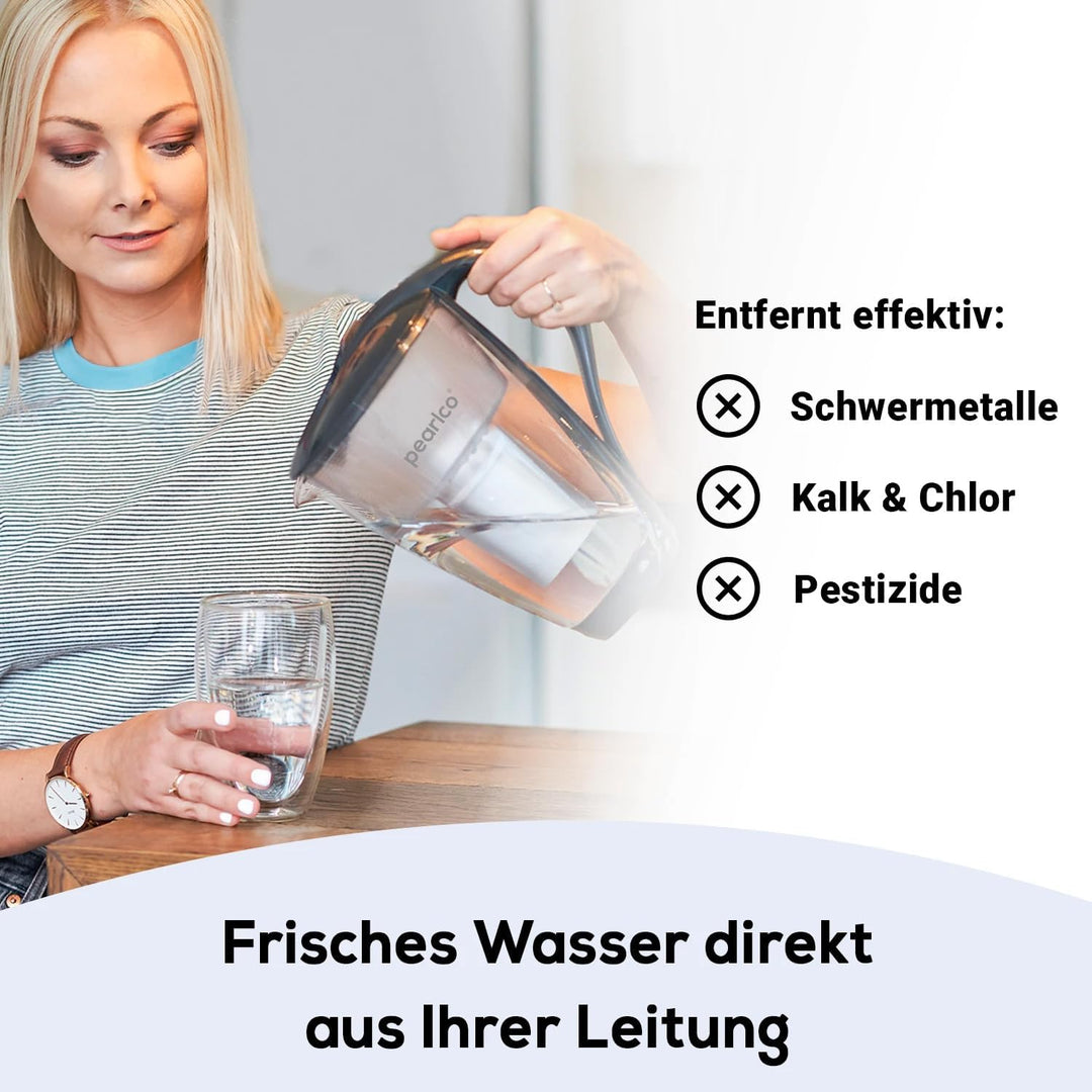 PearlCo - classic Pack 12 Filterkartuschen - passt in Brita Classic Standard Kartusche 3 Stück (4er