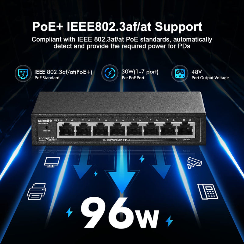 MokerLink 8 Port PoE Gigabit Managed Switch, 7 GE PoE Port, 1 GE Uplink, IEEE802.3af/at, 96W Power S