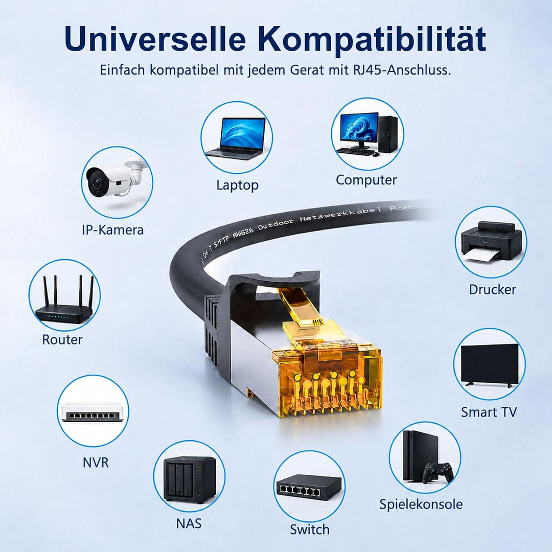iwillink Cat 7 Outdoor LAN Kabel 25m, IP66 wasserdicht, 10Gbit/s PoE-fähig | UV-beständig, Erdverleg