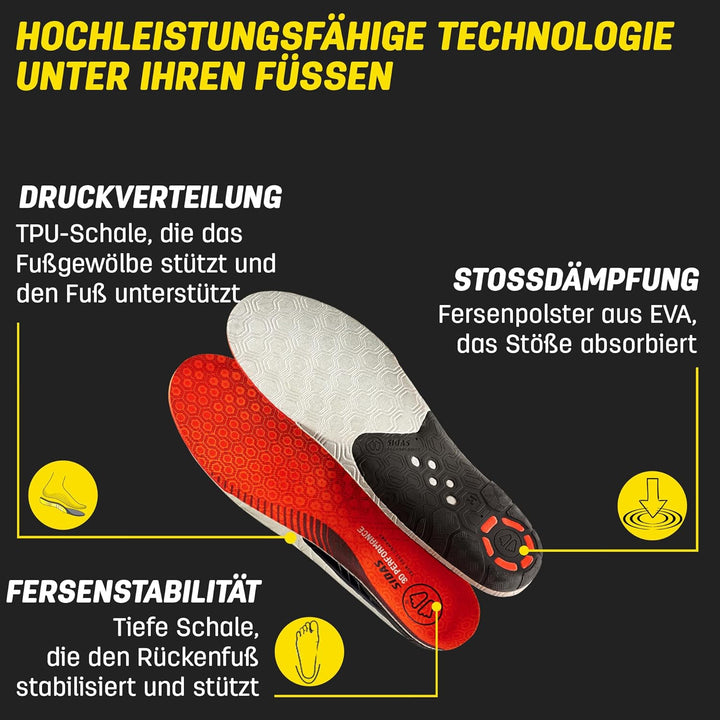 Isolierende Einlegesohlen für den Winter, Winter 3D Performance, Fussstabilität für Winteraktivitäte