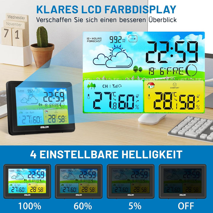 Wetterstation Funk mit Aussensensor, Innen und Aussen Temperatur/Luftfeuchte, Funkwetterstation mit