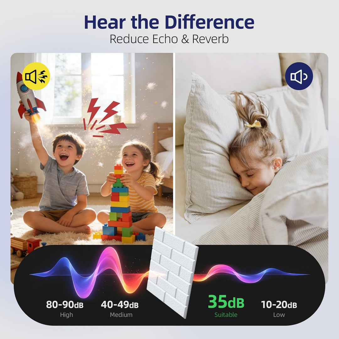 Vieshful Selbstklebende Akustikpaneele für Homeoffice, Musikzimmer, Schlafzimmer & Wohnzimmer – 10 S