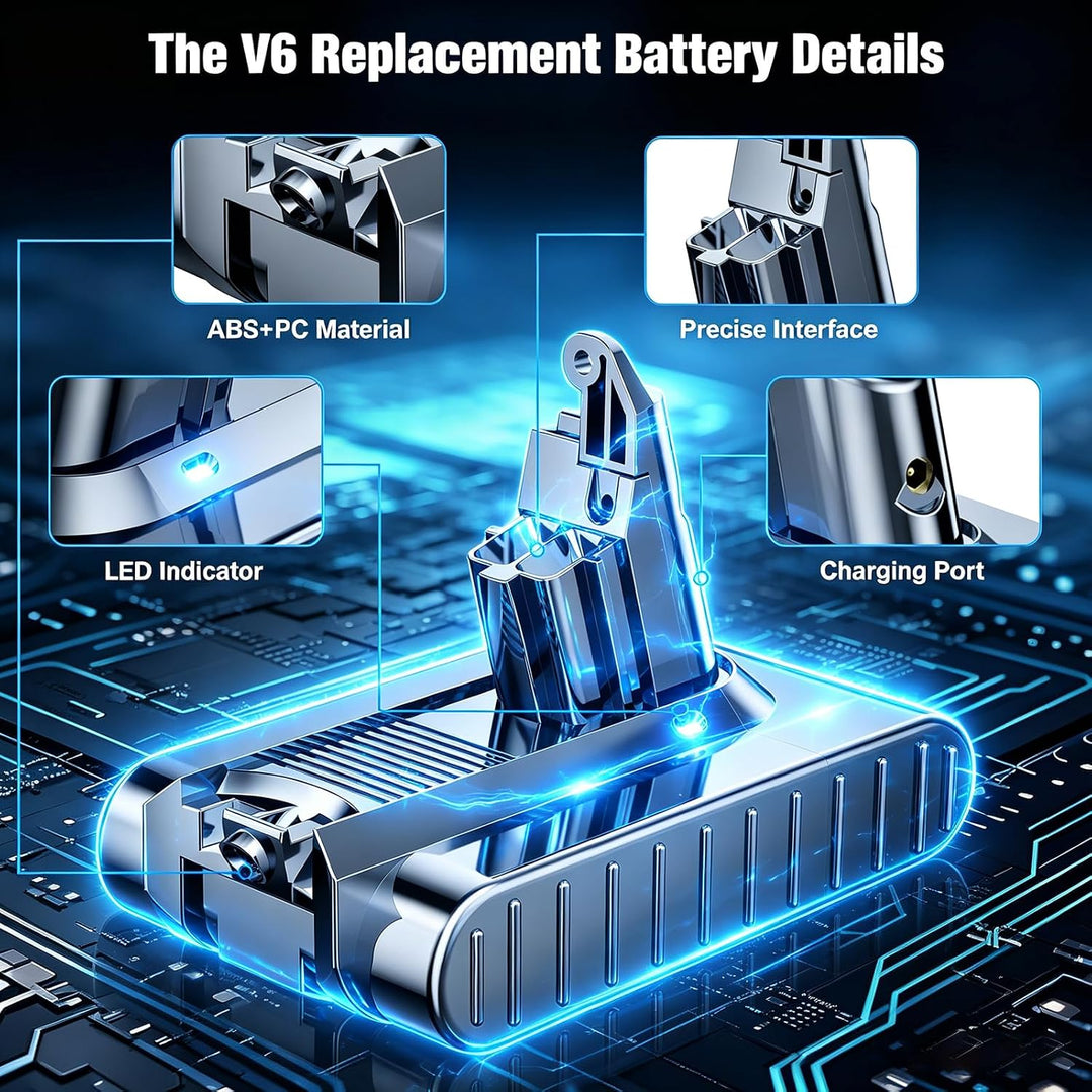 V6 Ersatzakku für Dyson V6 Akku Handstaubsauger mit 2 Filtern | Kompatibel mit DC62 DC58 DC59 DC61 D