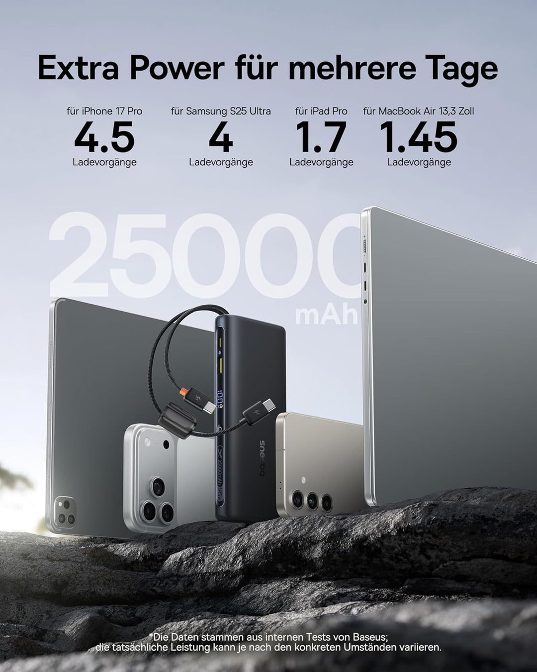 Baseus FC41 145W 25000mAh Powerbank Laptop CCC Zertifizierung, Schnellladen Power Bank mit 2 Integri
