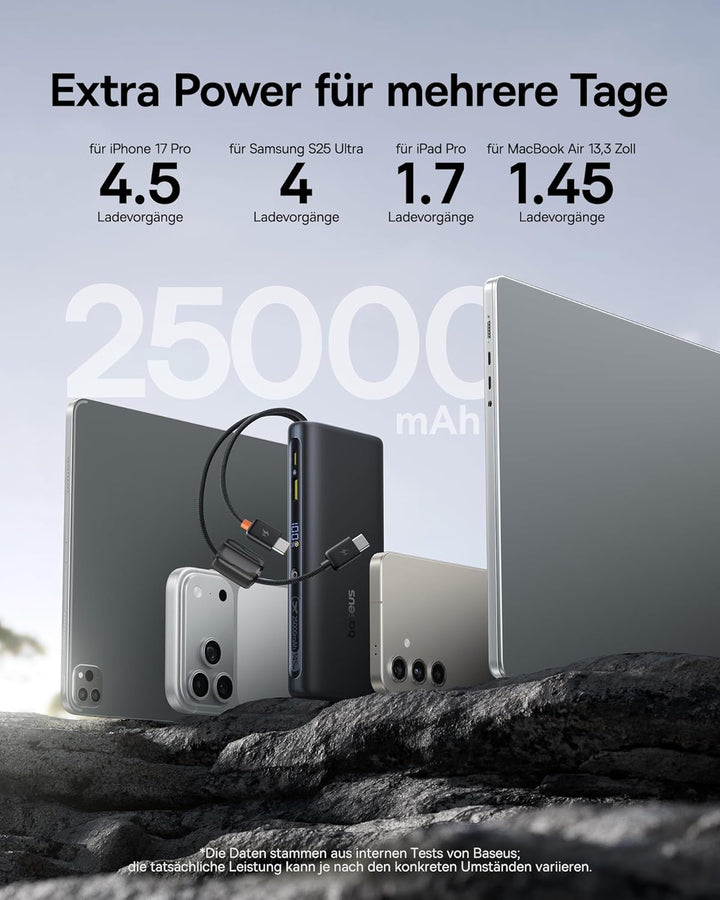 Baseus FC41 145W 25000mAh Powerbank Laptop CCC Zertifizierung, Schnellladen Power Bank mit 2 Integri