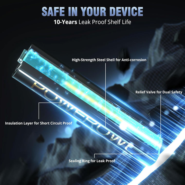 POWEROWL Batterien AAA Alkaline Hochleistungs 48 Stück 1,5 V langlebige AAA Batterie 10 Jahre Haltba