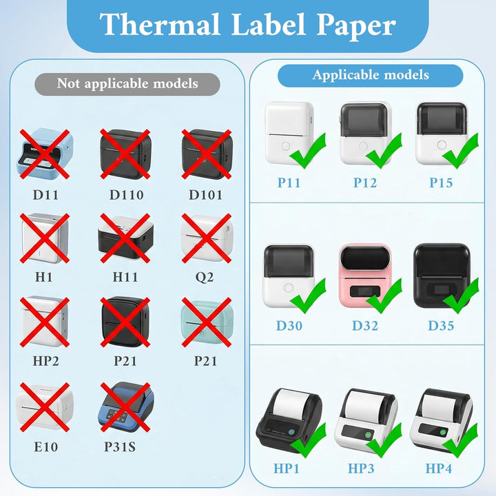 12 Rollen Selbstklebend Etikettenband, Thermal Label Tape, 12×40mm×160 Blatt × 1 Rollen Thermoetiket