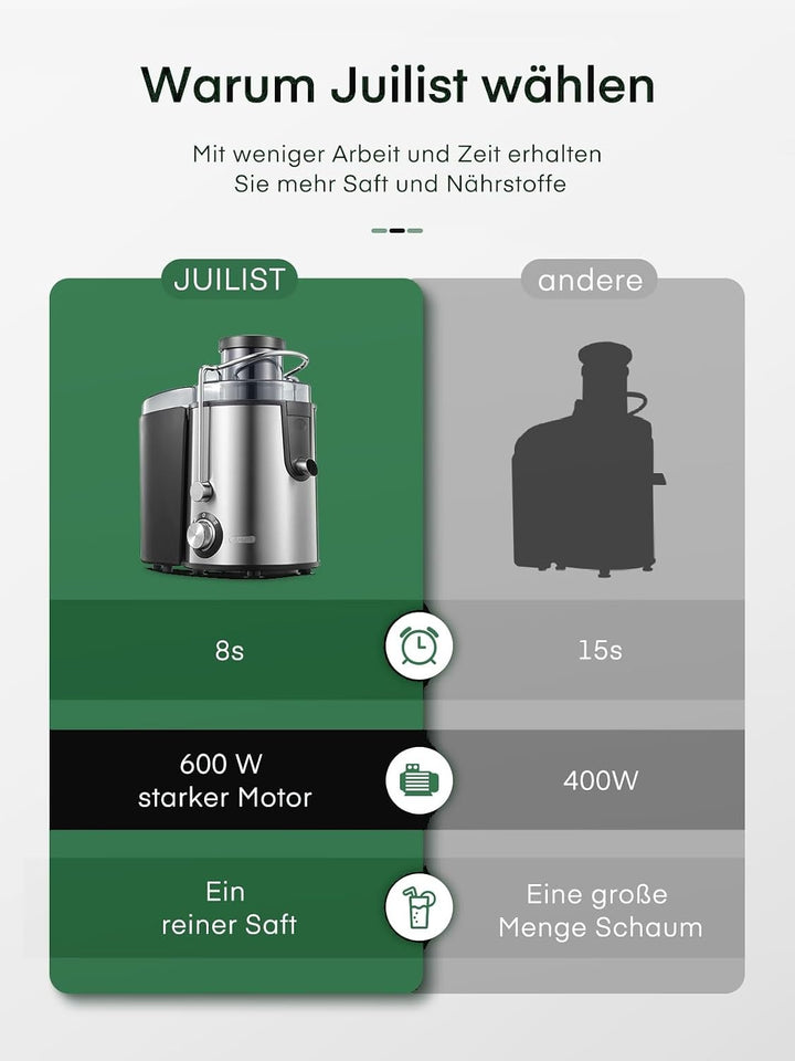 Juilist Entsafter 800W Max, 304 Edelstahl, 2 Geschwindigkeiten, 65 mm Einfüllschacht – einfache Rein