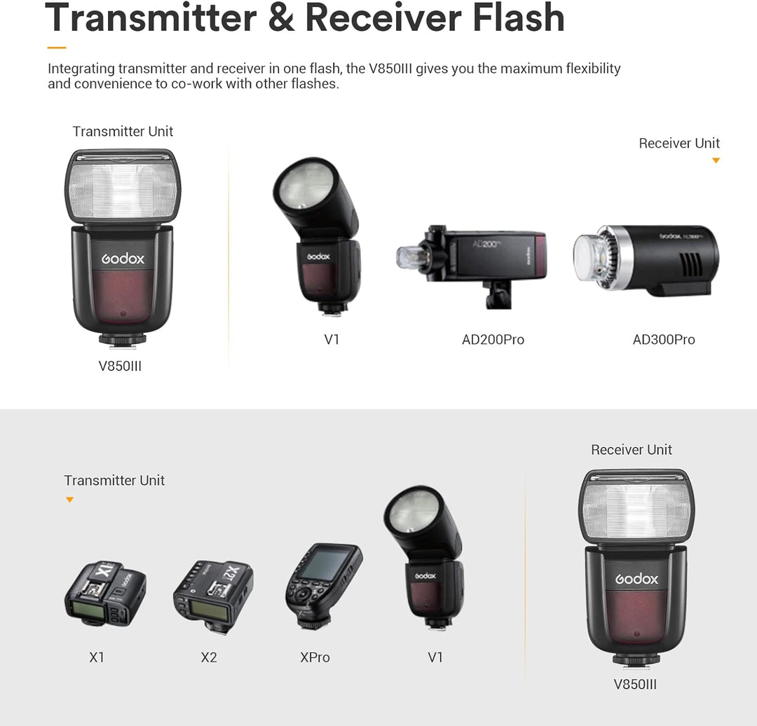 Godox V850III Kamerablitz Speedlite 76Ws, 2600mAh Lithiumbatterie, 1,5s Wiederaufladezeit, 2,4G X Wi