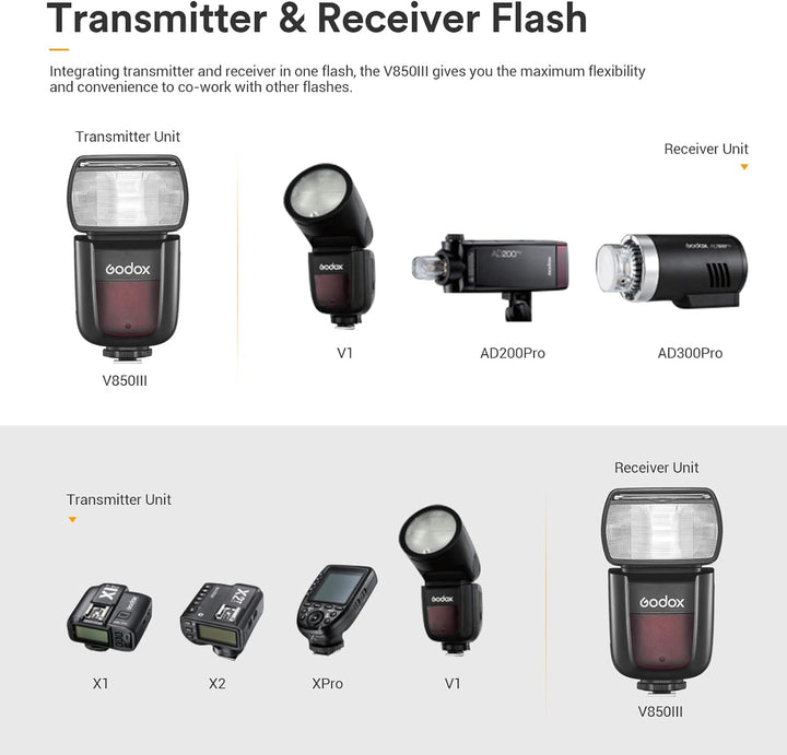 Godox V850III Kamerablitz Speedlite 76Ws, 2600mAh Lithiumbatterie, 1,5s Wiederaufladezeit, 2,4G X Wi