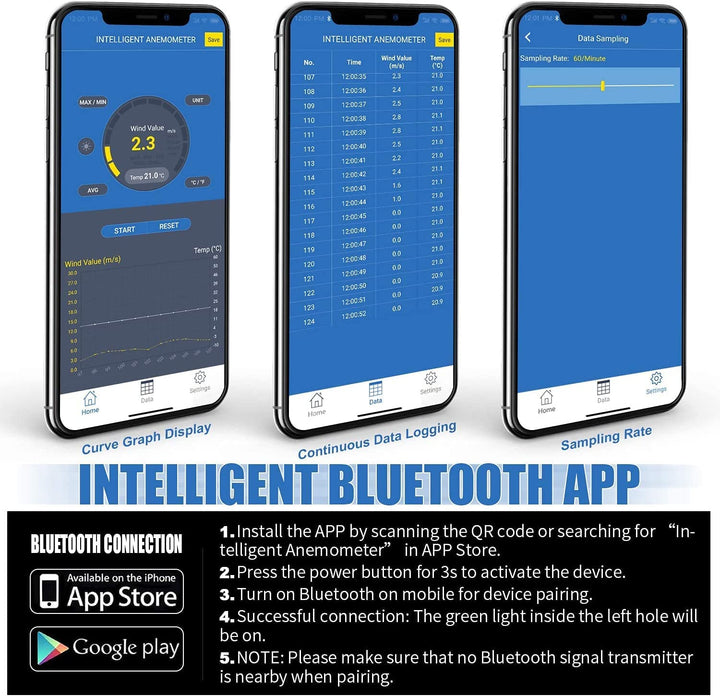 AIOMEST AI-100APP Bluetooth Digital Anemometer, Handgerät, Windgeschwindigkeitsmesser für Luftstromg