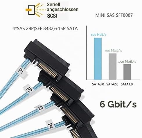 NFHK Internal Mini SAS SFF-8643 Host to 4 SAS 29Pin SFF-8482 Target Disk 6Gbps Data Server Raid Cabl