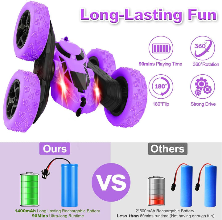 MidiVix Ferngesteuertes Auto, 90 Min Spielzeit, 2.4Ghz Doppelseitig 360° drehbare RC Stunt Crawler m