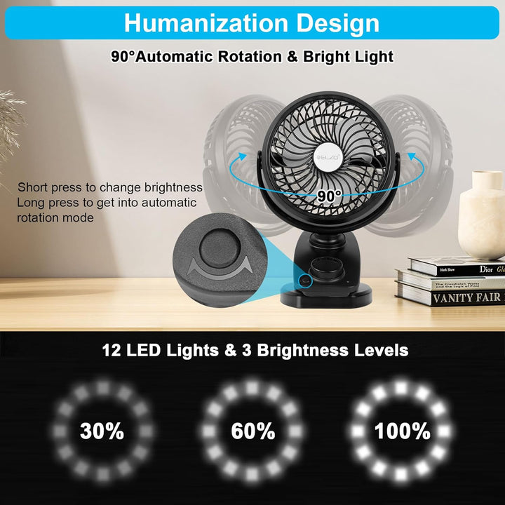 ELZO 20000mAh USB Clip Ventilator, Mini Tischventilator, LED Licht Camping Ventilator, Wiederaufladb
