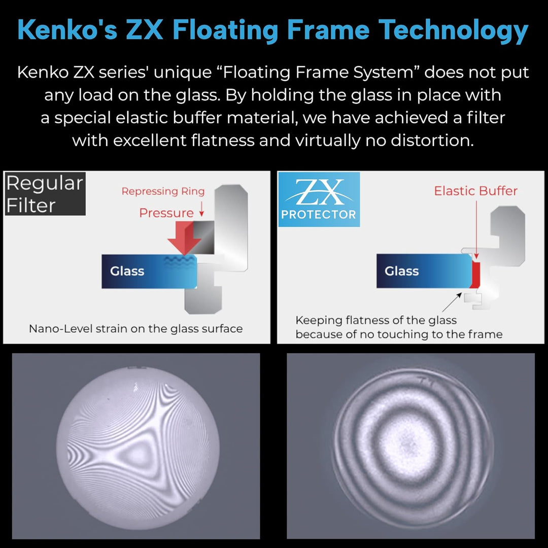 Kenko ZX Protector 82mm, 82mm
