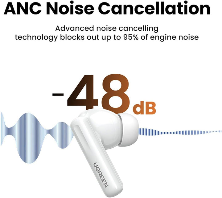 UGREEN WS200 HiTune T6 ANC Headphones White