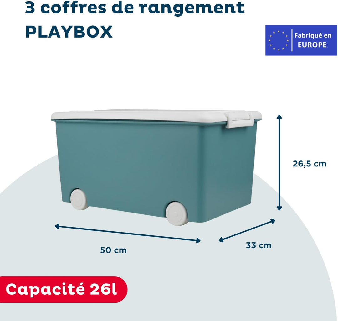 THERMOBABY Aufbewahrungsbox Playbox – Medium 26 l – 3 Aufbewahrungsboxen – Aufbewahrungsbox aus Kuns