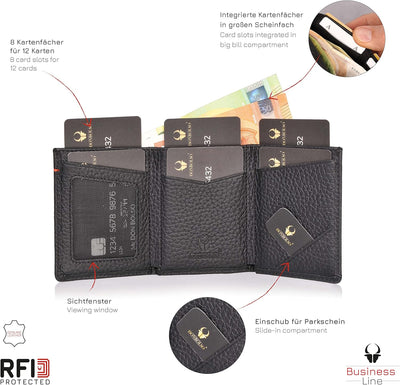 DONBOLSO Wallet 2 BusinessLine I Slim Wallet mit Münzfach I 8 Kartenfächern I bis 12 Karten I RFID S