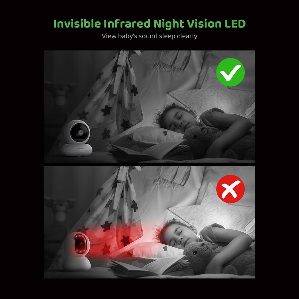 SANNCE Babyphone mit Kamera und Nachtlicht, 720P 5,5'' Baby Monitor PTZ, IR-Nachtsicht, Fütterungser