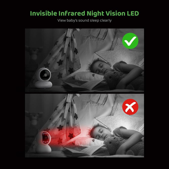 SANNCE Babyphone mit Kamera und Nachtlicht, 720P 5,5'' Baby Monitor PTZ, IR-Nachtsicht, Fütterungser